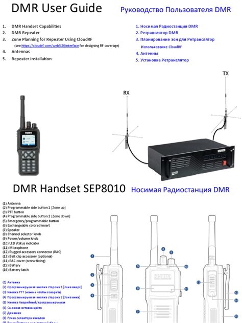 Image result for How to Program a DMR Radio