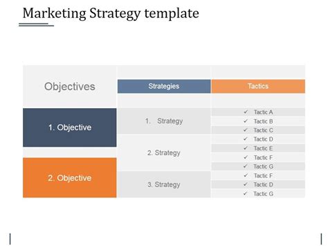 Marketing Strategy PowerPoint 的图像结果