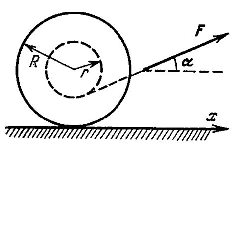 A spool with thread wound on it, of mass m, rests on a rough horizontal ...