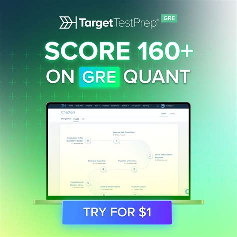 Target Test Prep on LinkedIn: TOP-RATED GRE TEST PREP