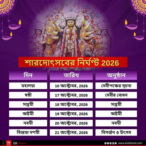 Durga Puja 2026 Calendar - Free Printable Templates