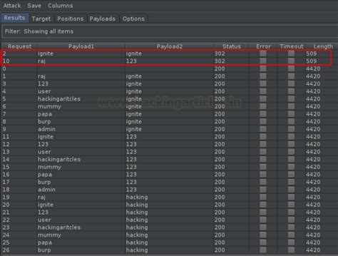 Burp Suite for Pentester – Fuzzing with Intruder (Part 3)