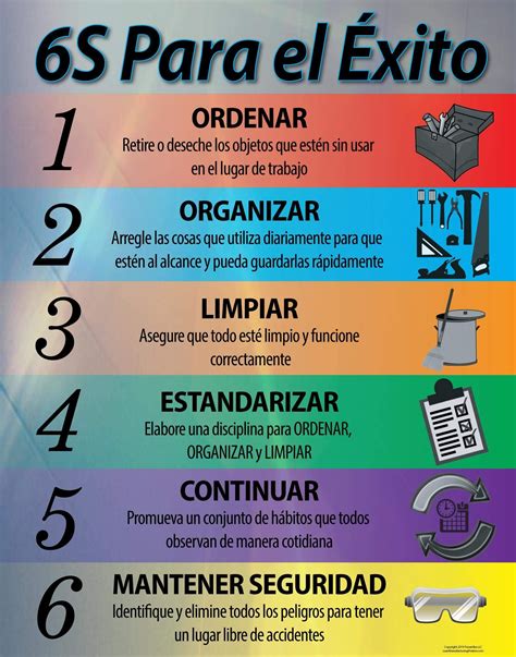 6S to Success Lean Poster, Spanish, 22" X 28", Made in The USA ...