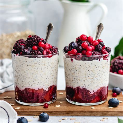 Overnight oats with frozen fruit - The Delicious plate