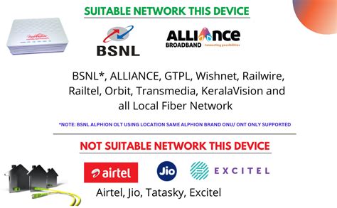 Opti vision XPON ONU, Optical Network Unit, (GPON and EPON) Fiber 300 ...