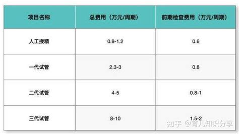 上海新静安区地图全图,上海市静安区区域图,静安区街道划分图_大山谷图库