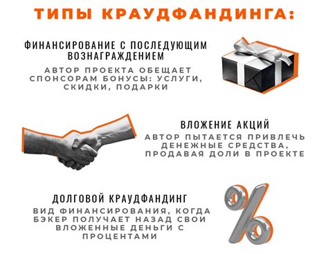Если каждый скинется по рублю: как работает краудфандинг в России и кто ...