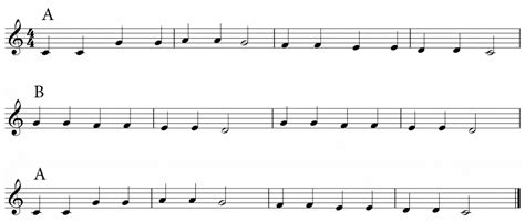 Examples of Binary Form 的图像结果