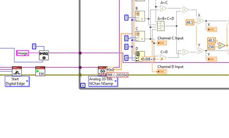 Image result for Using DAQNavi Low Level Vis