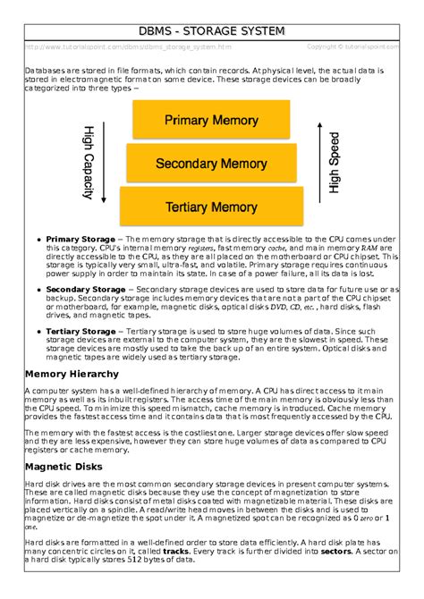 Dbms storage system - tutorialspoint/dbms/dbms_storage_system.htm ...