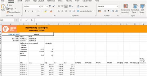 Image result for Backtesting in Excel