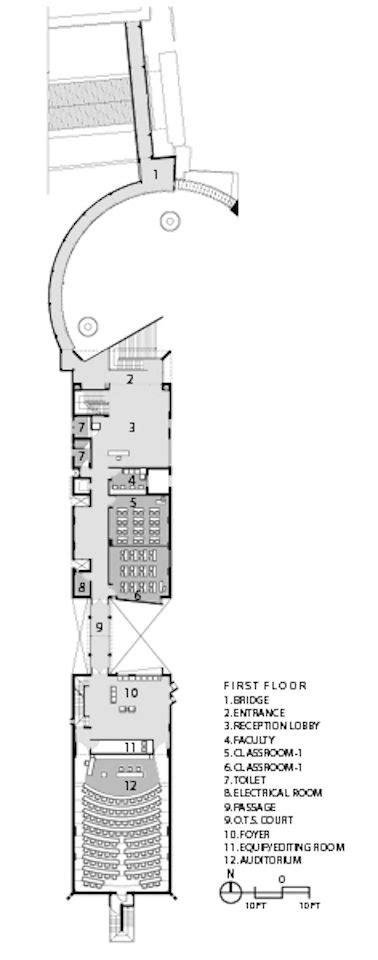 jpac – Indigo Architects