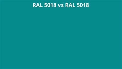 Image result for A* Algorithm Example Graph Animation