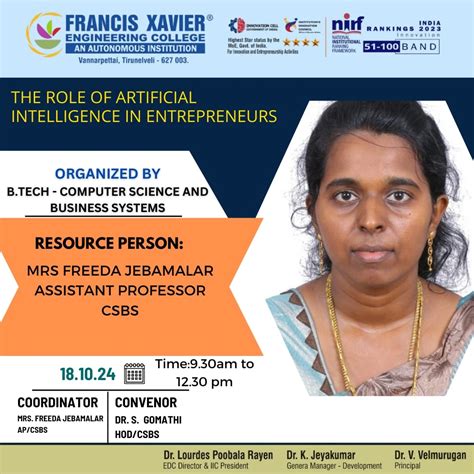 The Role of Artificial Intelligence in Entrepreneurs | News & Events ...