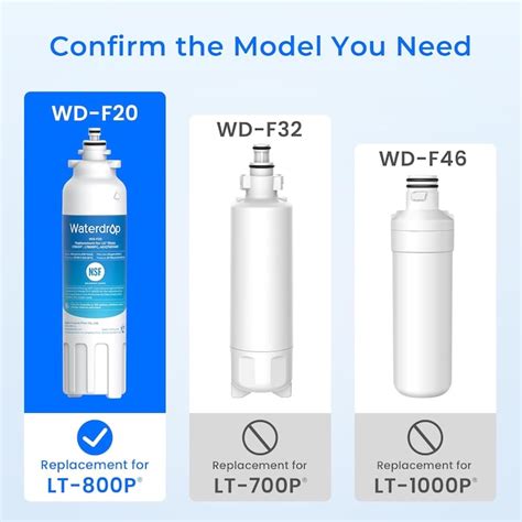 Waterdrop Refrigerator Water Filter Whole House 6-Months Replacement ...