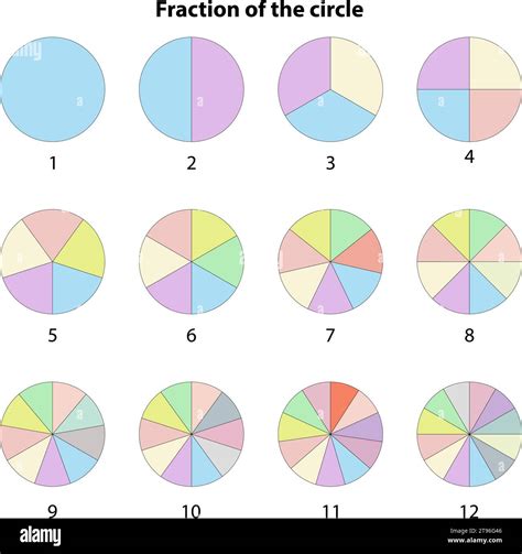 Sector 14 Stock Vector Images - Alamy