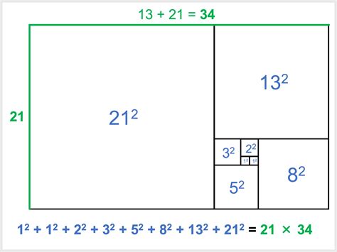 Image result for Documenting JavaScript