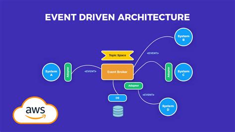 Image result for Python Tkinter TreeView Table
