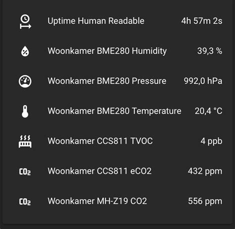CO2-meters voor in huis - Smarthome - GoT