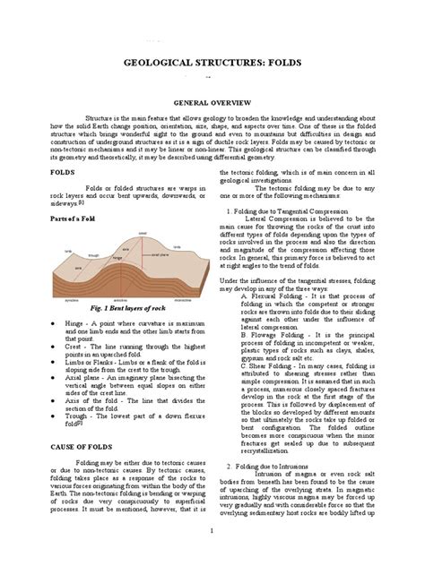 Image result for Geological Structures