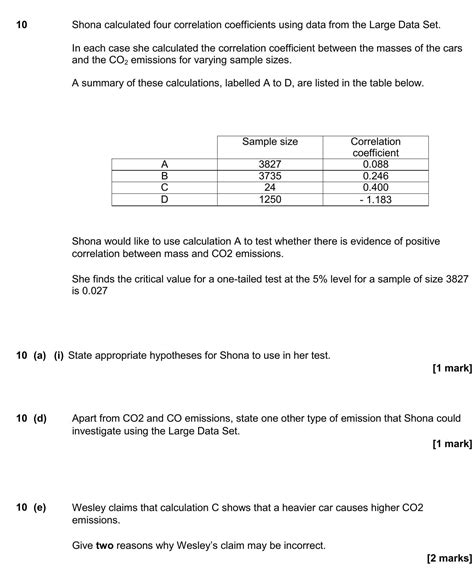 Correlation Hypothesis Testing AQA Maths a Level 的图像结果