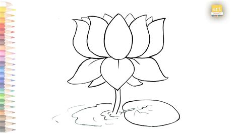 Rezultat imagine pentru Lotus 1-2-3 Tutorial