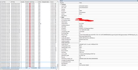 Image result for Checkpoint Encryption