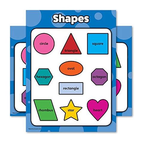 Buy Shapes - Educational Chart - Laminated - Double Sided (18 x 24 ...