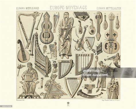 Image result for Medieval String Instruments