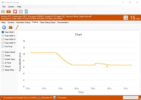 Image result for ECU Test Tool Tutorial