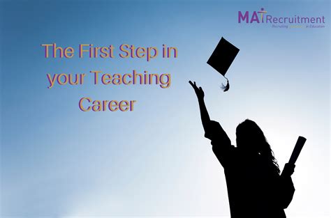 Image result for Struggle Getting First Teaching Job
