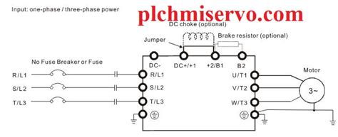 Image result for Delta MS300 Setup