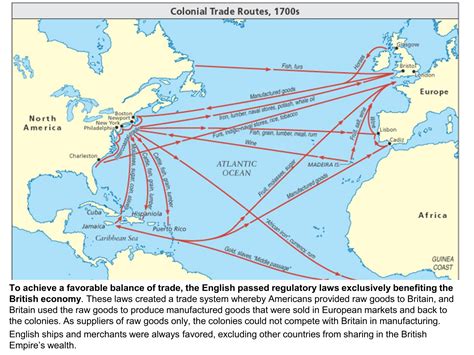Navigation Acts 1651