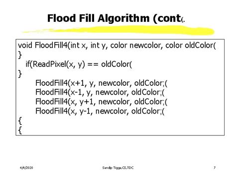 Image result for Flood Algorithm
