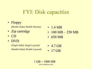 Image result for Basic Computer Operation