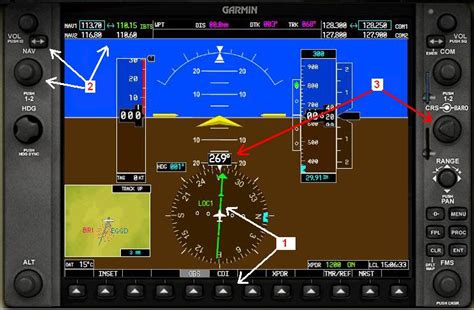 Image result for FSX Garmin G1000 Tutorial