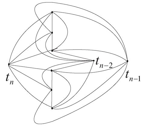 The Crossing Number of Join of a Special Disconnected 6-Vertex Graph ...