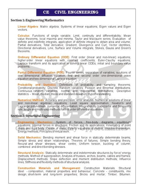 Image result for Gate Syllabus for Civil Engineering