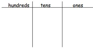 Lesson 10 Grade 2 Module 4 Exit Ticket 的图像结果