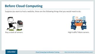 Image result for Google Cloud Computing Tutorial Edurekha