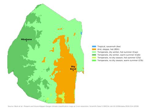 Climate Of Eswatini