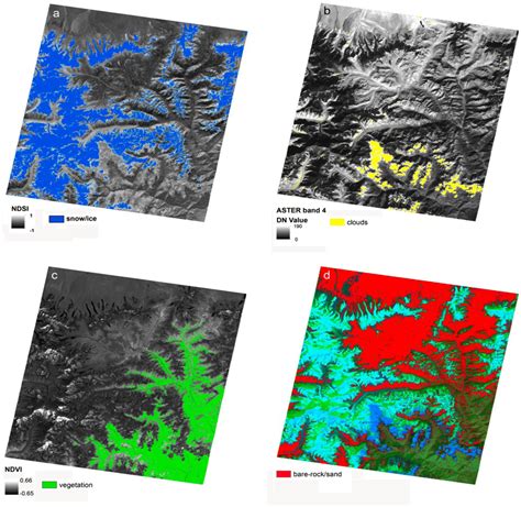 Decision Tree and Texture Analysis for Mapping Debris-Covered Glaciers ...