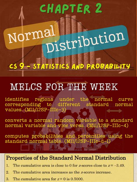 Image result for Normal Distribution Full Topic Cover