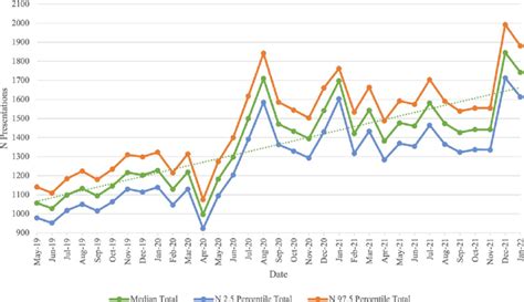 Image result for Bayesian Probability Estimation