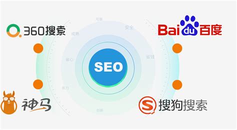 上海SEO浅谈网络营销的优势和劣势-8848SEO