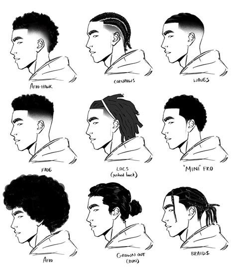 Pin by Afro Fairy on hairstyle ideas | How to draw hair, Character ...