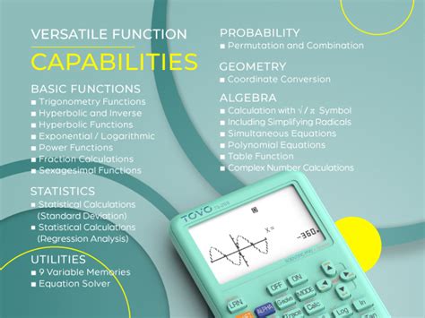 Tovo 2026 Upgraded Scientific Calculator With Graphic Functions Massive ...