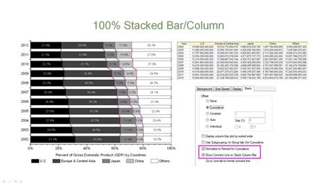 Image result for OriginLab Tutorial
