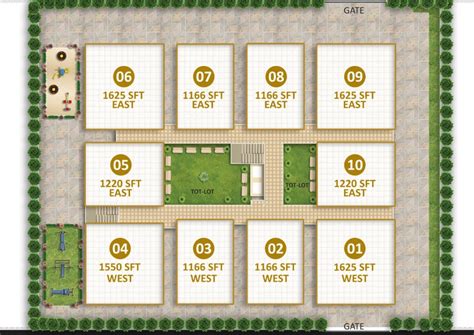 Gothic Pentagon Clouds, Bachupally, Hyderabad - Price, Review & Floor Plan