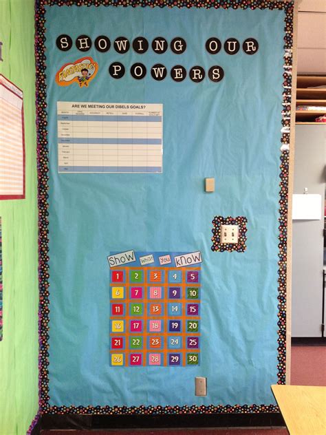 Map Data Wall 的图像结果